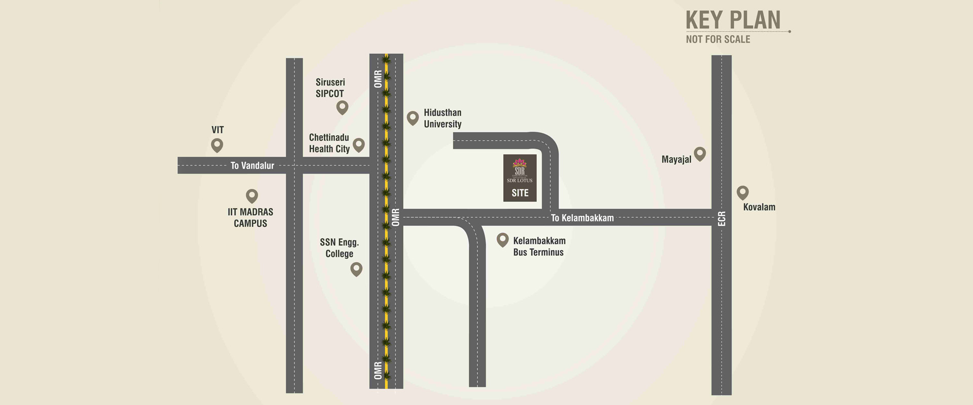SDR-Construction